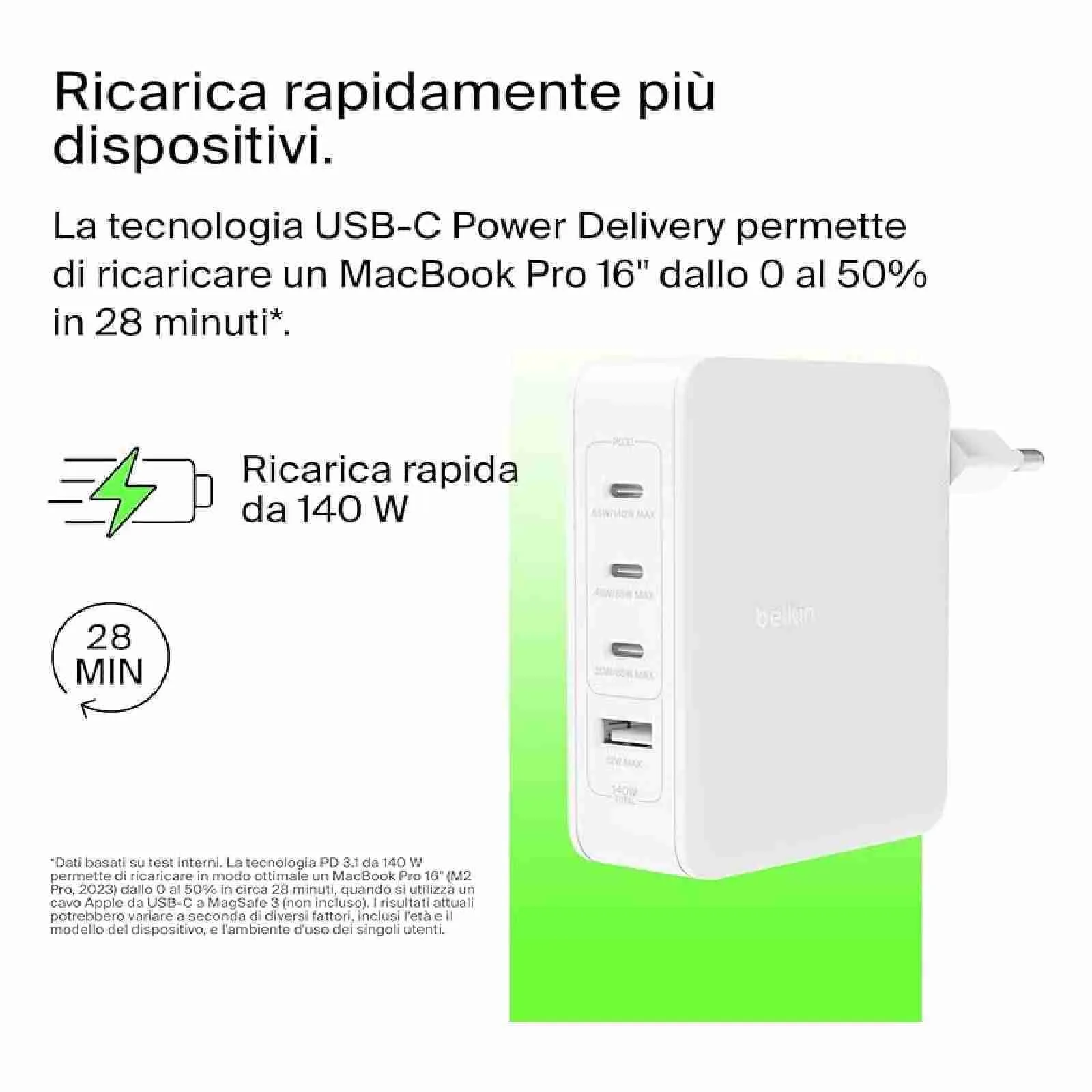Belkin Caricabatterie Nuovo, 4 Porte, Tecnologia GaN 140W