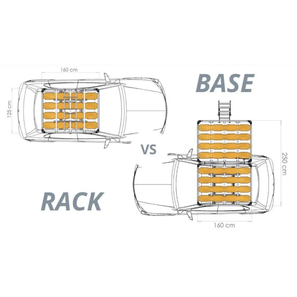 CampUp Karma base multiuso per tetto auto