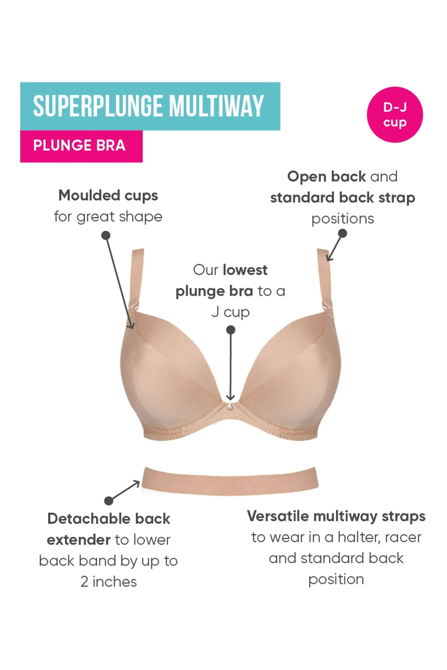 Curvy Kate - Superplungo - Reggiseno imbottito multiposizione con scollo profondo