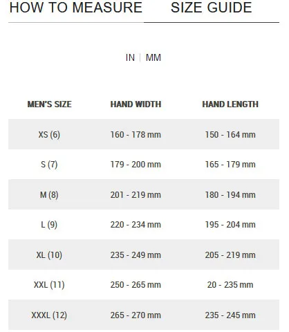 GUANTI CICLISMO GIRO DND GLOVES